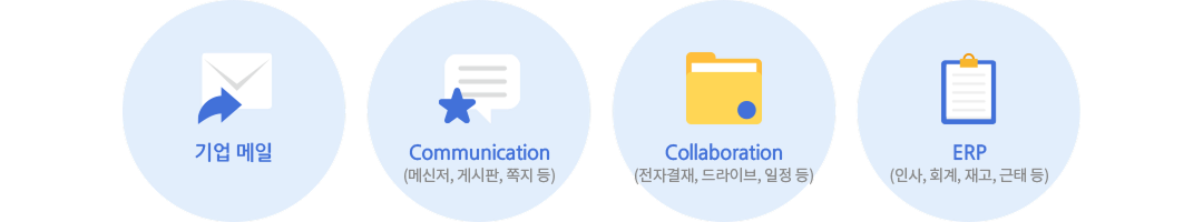 업무솔루션 Full Package